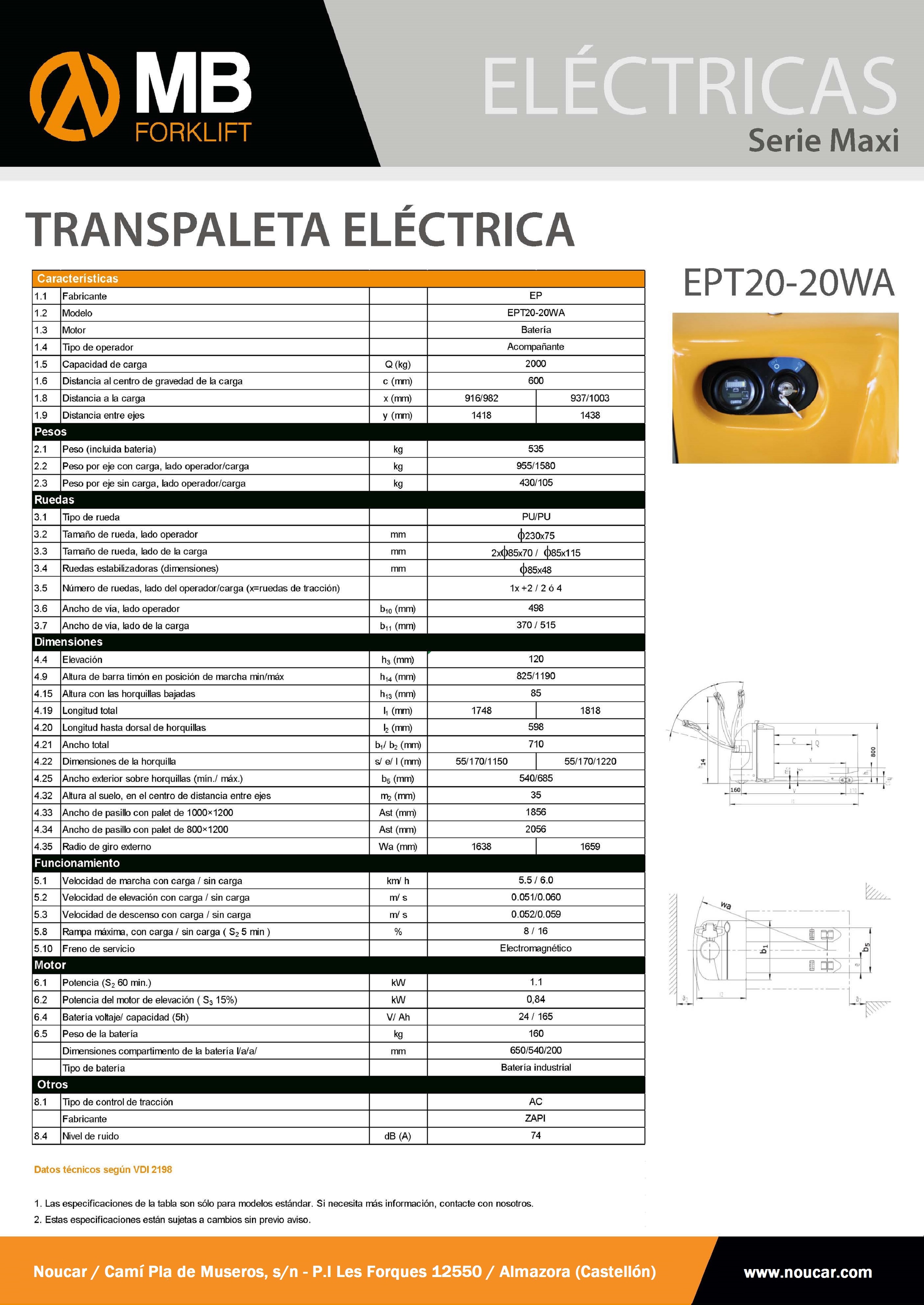 Catálogo EPT20-20WA Pag 2